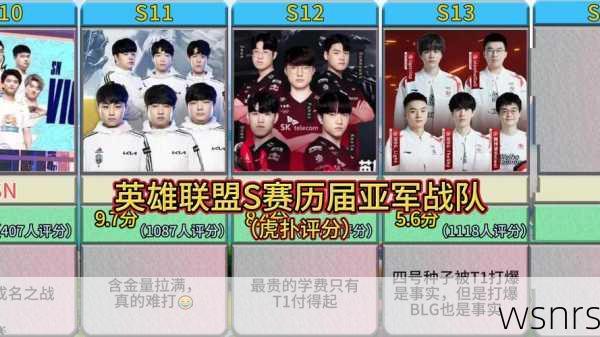 2013年LOL夏季联赛的激情岁月