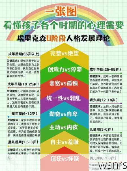 如何帮助16岁男生找到成长方向?有效引导青春期的迷茫与探索